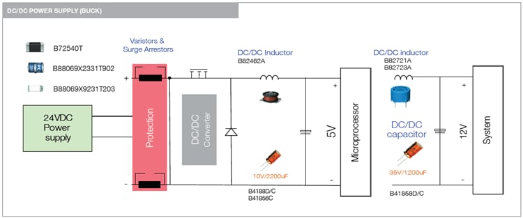 TDK Basic Control Circuit Solutions
